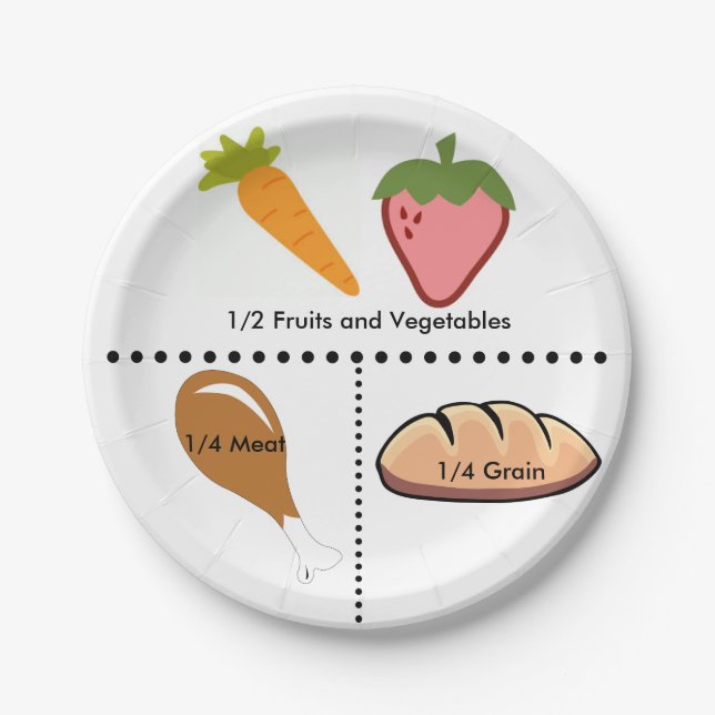 Assiettes En Carton Plat égal de parties (Devant)