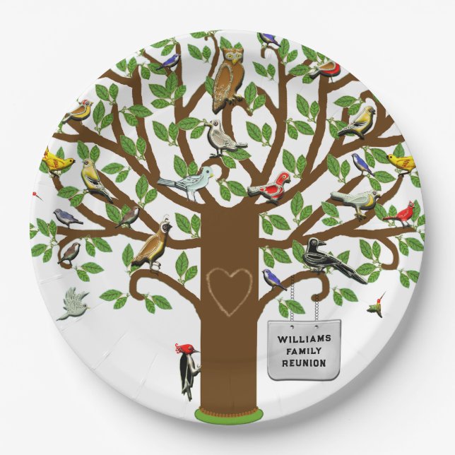 Assiettes En Carton Réunion familiale (Devant)