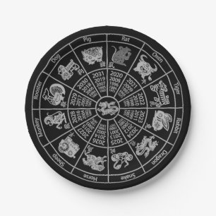 Assiettes En Carton Roue Zodiac de l'horoscope chinois