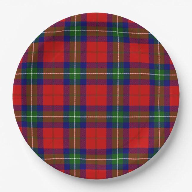 Assiettes En Carton Routhven tartan rouge vert bleu plaid (Devant)