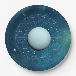 Assiettes En Carton Symbole astrologique Aquarius Zodiac - Planet Uran