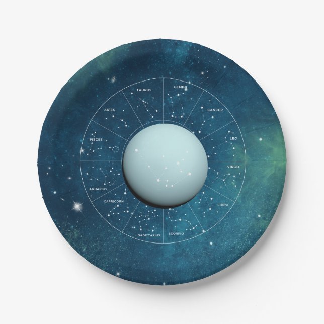 Assiettes En Carton Symbole astrologique Aquarius Zodiac - Planet Uran (Devant)