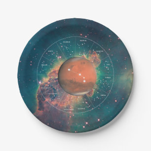 Assiettes En Carton Symbole astrologique Zodiac Aries - Planète Mars
