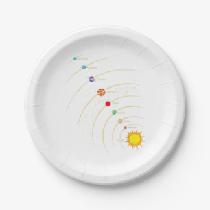 Assiettes En Carton Système Solaire Planètes de Chemises et Orbite