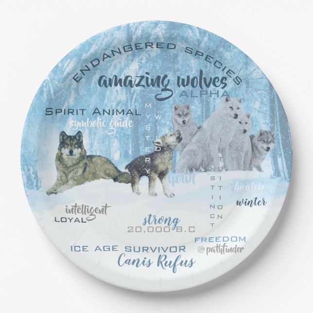 Assiettes En Carton Typographie Extraordinaire des loups | Personnalis (Devant)
