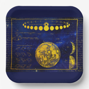 Assiettes En Carton Vintage Phases of the Moon Saturn Jupiter Venus