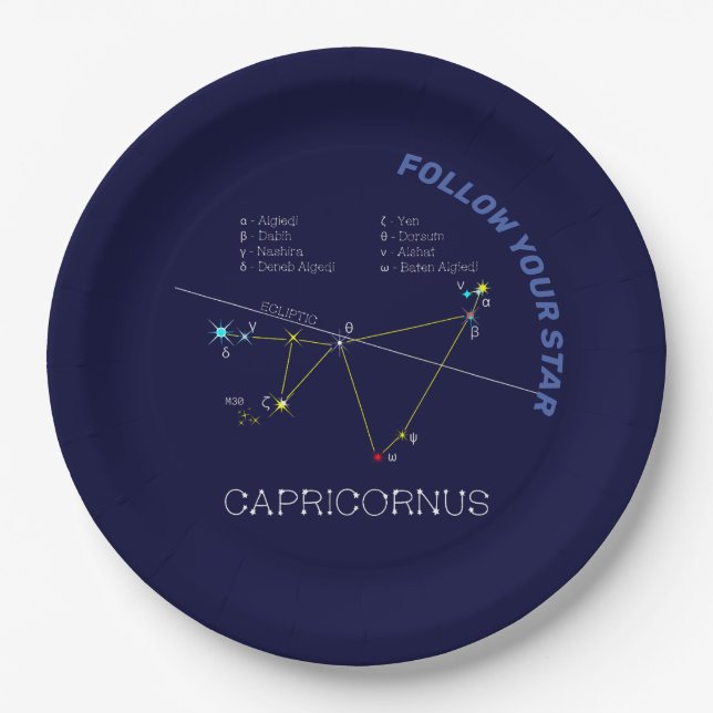 Assiettes En Carton Zodiaque Capricornus (Devant)