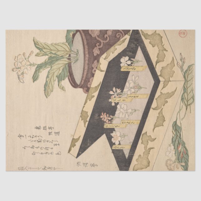 Assortment of Primroses in a Lacquer Box, Shunman Tissue Paper (Front)