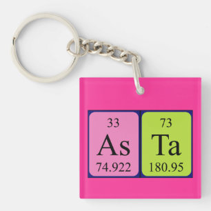 Asta periodic table name keyring