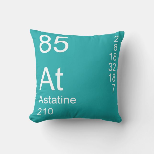 Astatine Throw Pillow (Front)
