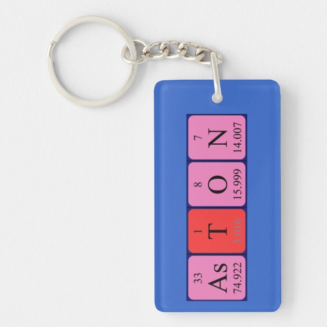 Aston periodic table name keyring (Front)