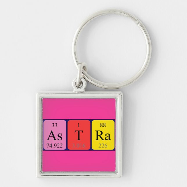 Astra periodic table name keyring (Front)