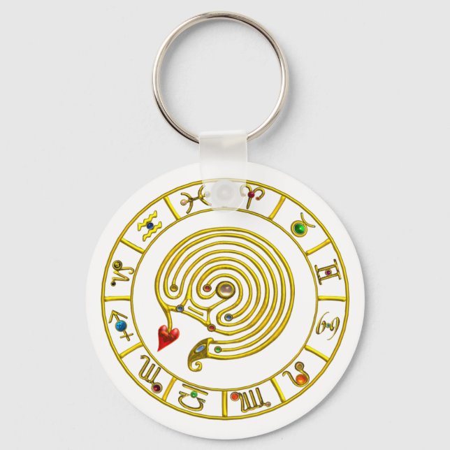 ASTRAL LABYRINTH GOLD ZODIAC CHART Astrology Keychain (Front)