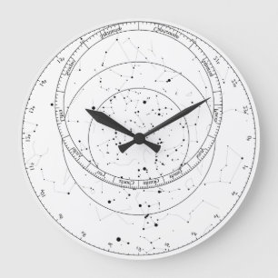 Astrolabe clock
