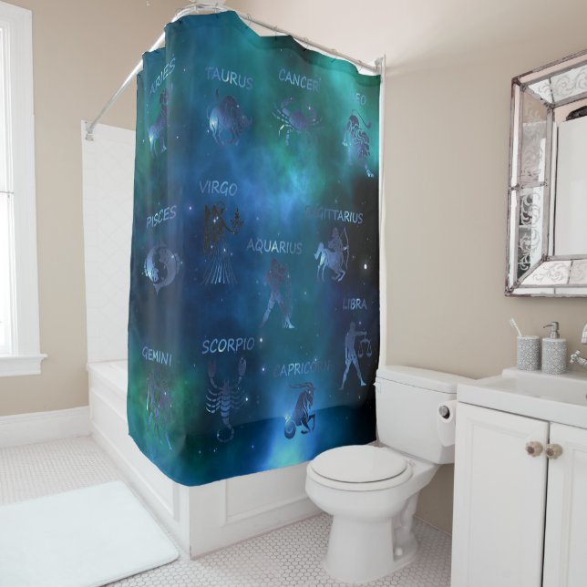 Astrological (In Situ)