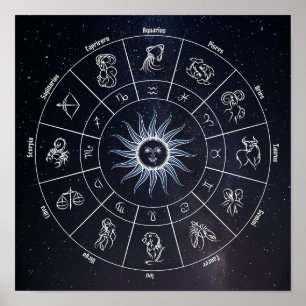 astrological circle poster