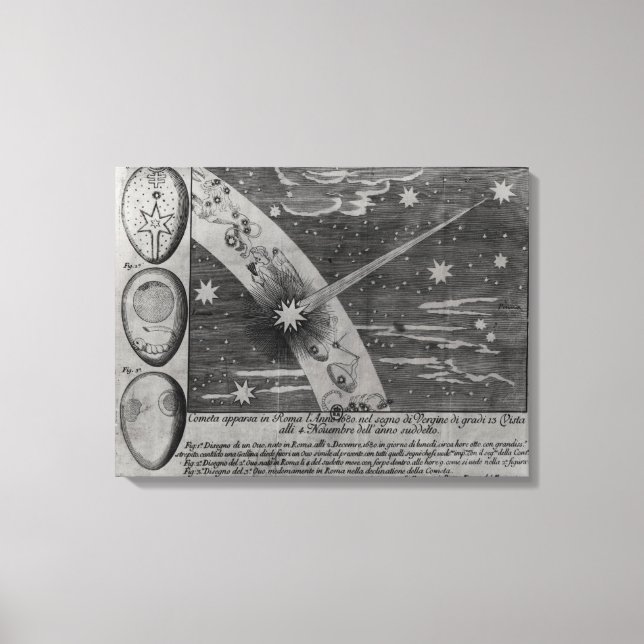 Astrological diagram of the comet canvas print (Front)