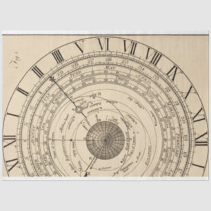 Astrological Junk Journal Background Sheet