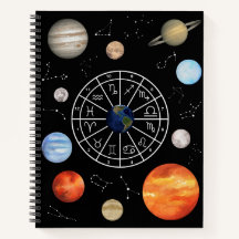 Astrological Natal Wheel Journal