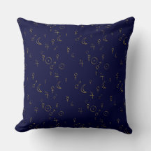 Astrological Planetary Pattern