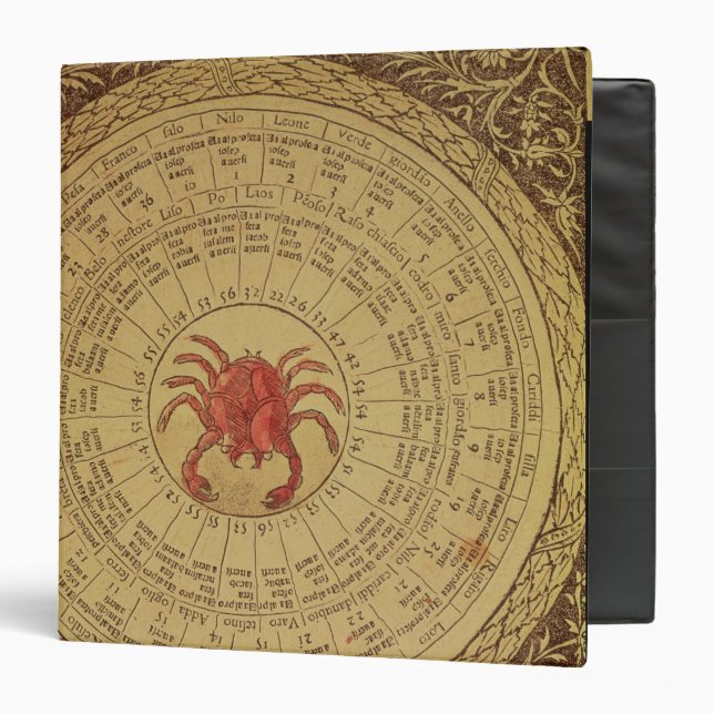 Astrological table of Cancer Binder (Front/Inside)