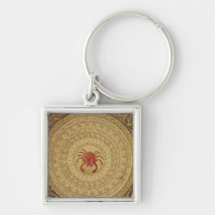 Astrological table of Cancer Keychain