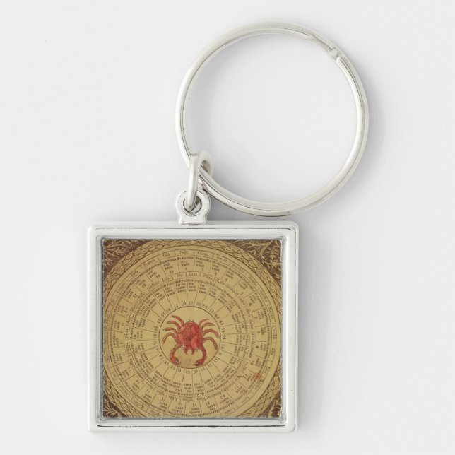 Astrological table of Cancer Keychain (Front)