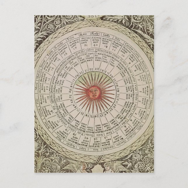 Astrological table of the Sun Postcard (Front)