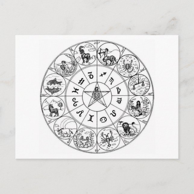 Astrologie/Divination Vintage carte postale-3 (Devant)
