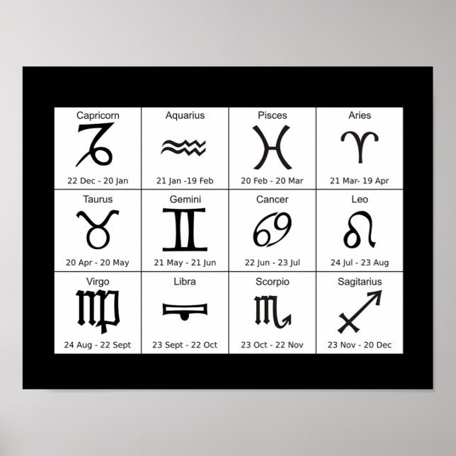 Astrologie Zodiac Signes Graphique Poster (Devant)