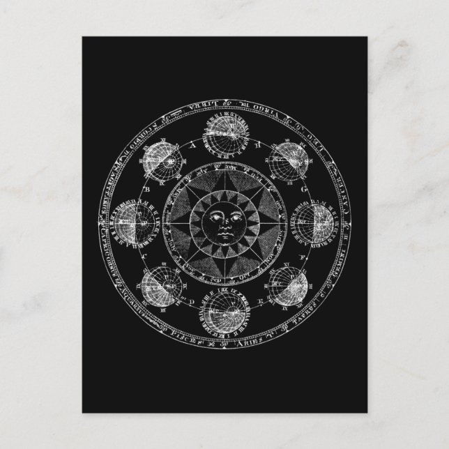 Astrology Circle Postcard (Front)