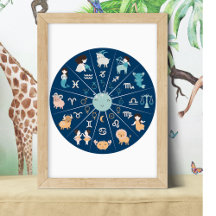 Astrology for Kids- Nursery Zodiac Wheel Blue
