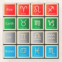 Astrology Signs Chart, Fire, Earth, Air and Water