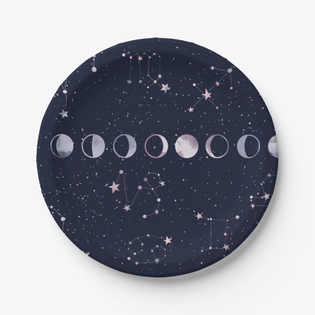 Astrology Sky  Paper Plate (Front)