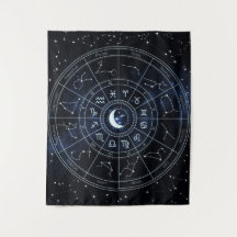 Astrology Tapestry