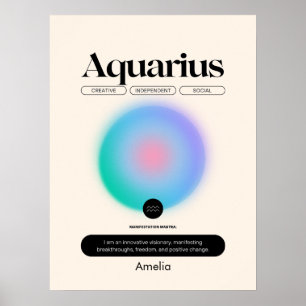 Astrology Zodiac Sign Aquarius Poster