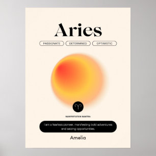 Astrology Zodiac Sign Aries Poster