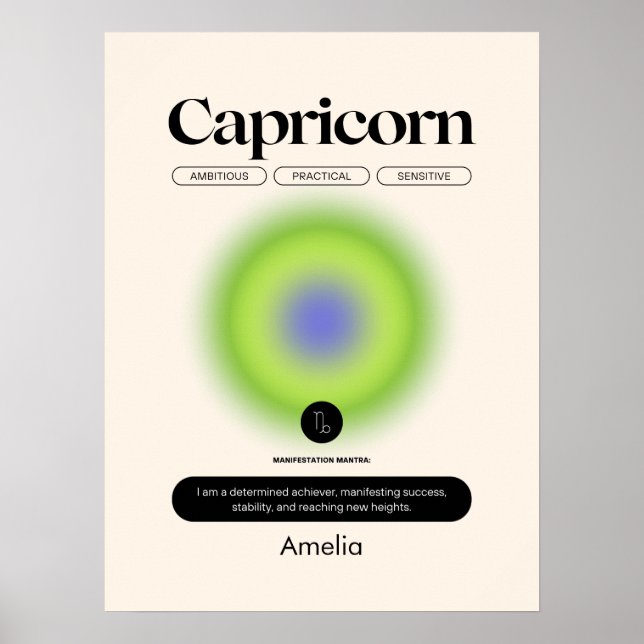Astrology Zodiac Sign Capricorn Poster (Front)
