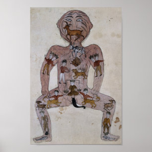 Astrology Zodiac Sign Man Watercolor Painting