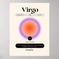 Astrology Zodiac Sign Virgo Birthday Season Poster