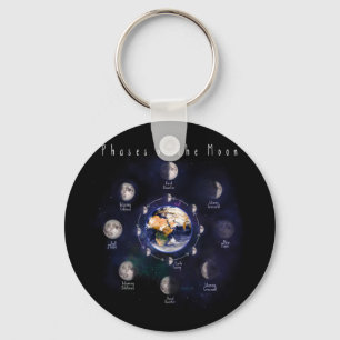 Astronomers Phases Of The Moon Keychain