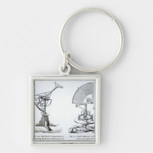 Astronomical Instruments Keychain