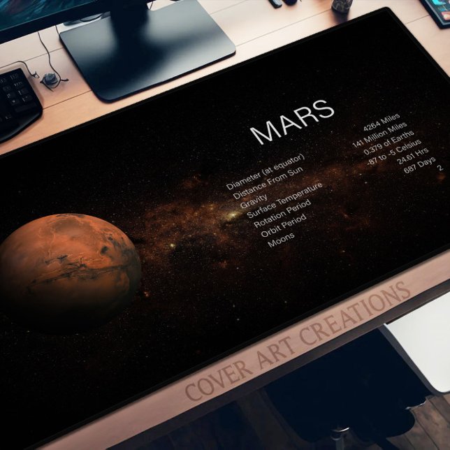 Astronomie de la planète Mars (Créateur téléchargé)