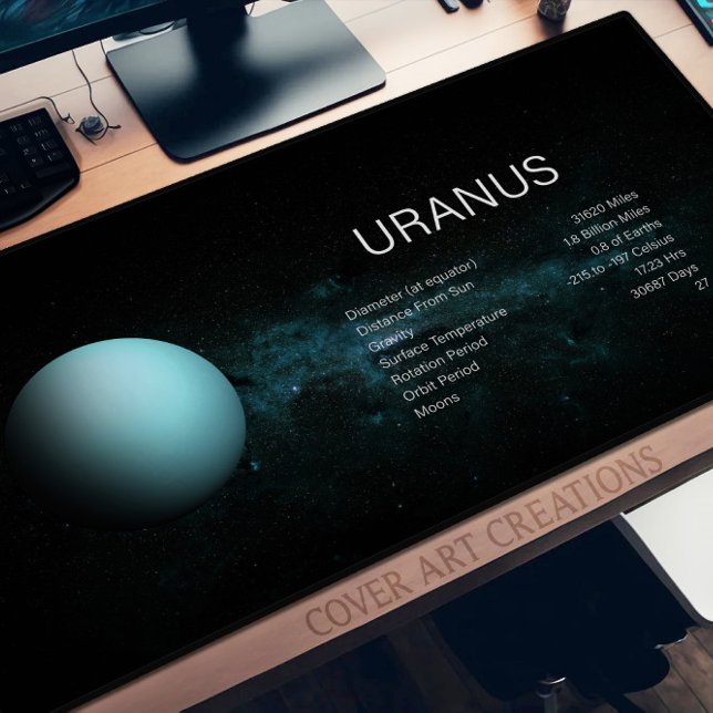 Astronomie de la planète Uranus (Créateur téléchargé)