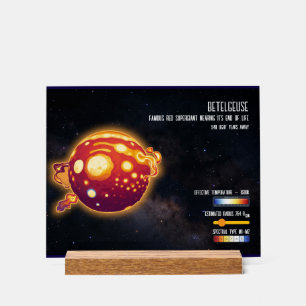 Astronomie Étoile Bételgeuse Espace Science Concep