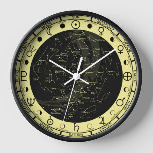 Astronomy Clock