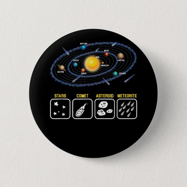 Astronomy Geek Galaxy Science Outer Space Solar Sy 2 Inch Round Button (Front)