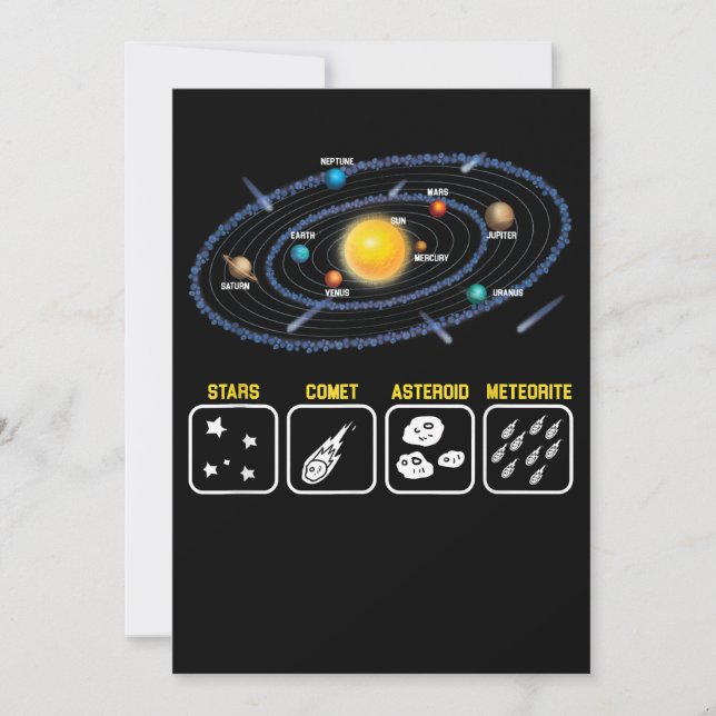 Astronomy Geek Galaxy Science Outer Space Solar Sy Save The Date (Front)