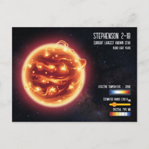 Astronomy Nerd Star Stephenson 2-18 Infographics Postcard
