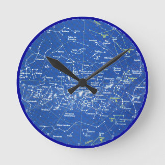 Astronomy Round Clock